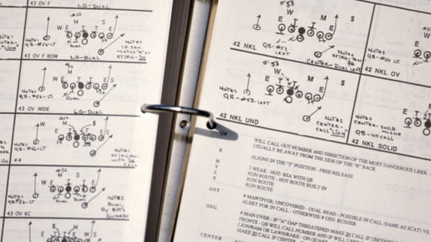 NFLplaybook